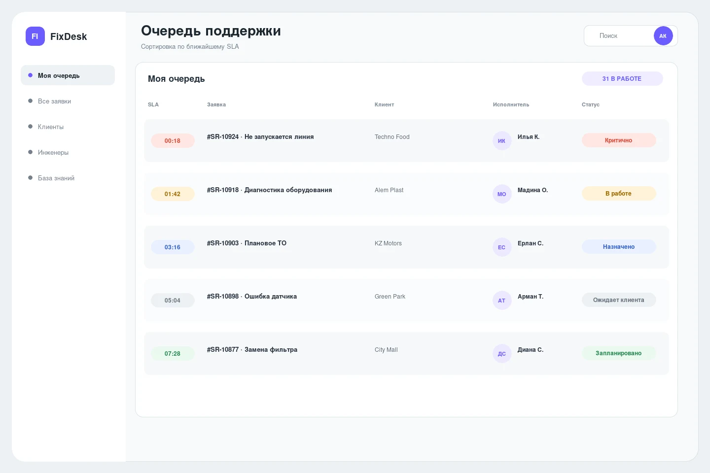 Service Desk для сервисной компании — Очередь обращений, отсортированная по SLA