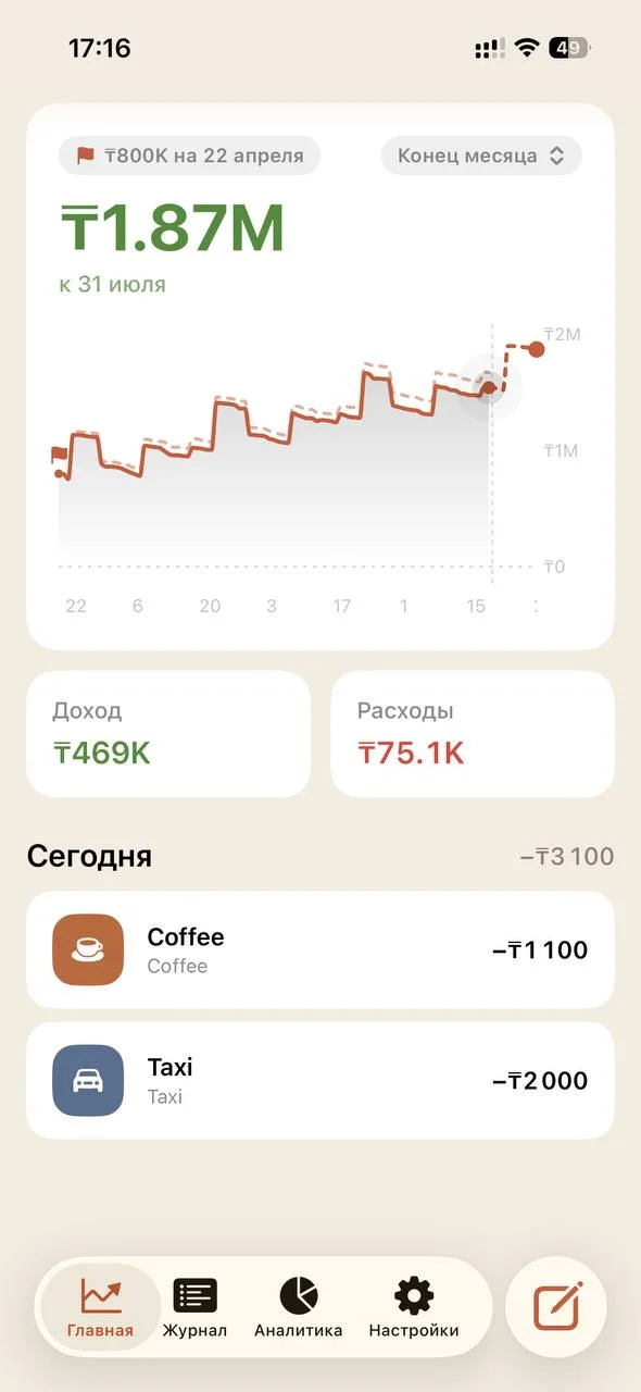 Главный экран персонального финансового менеджера